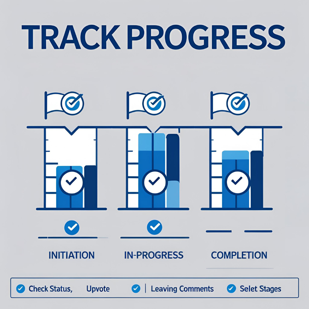 3. Track Progress